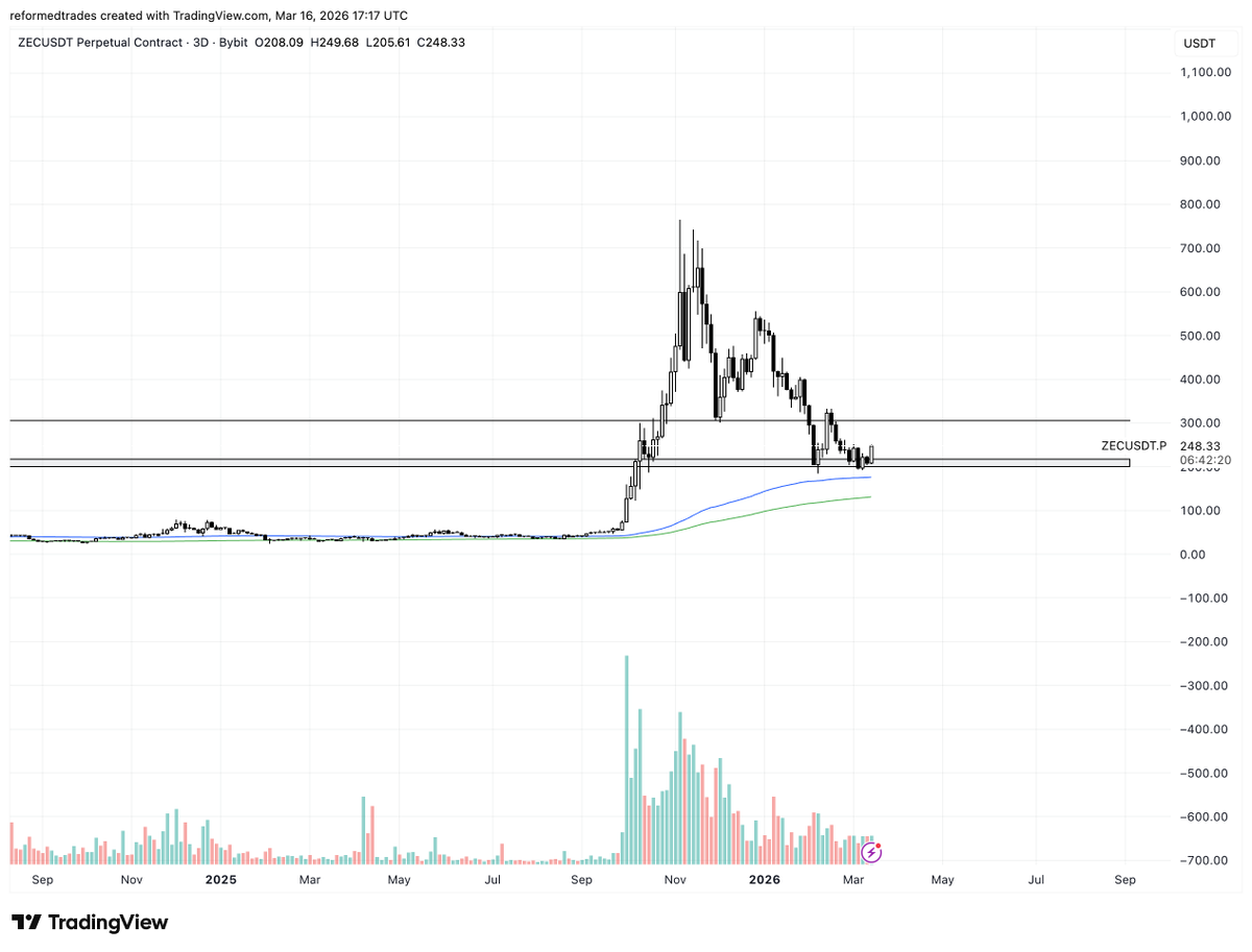 insomniac tweet media