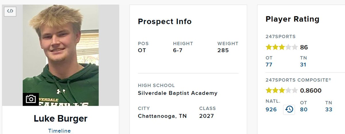 Luke Burger 2027 OT tweet media