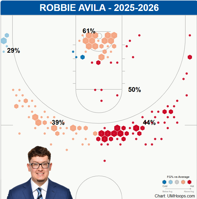Dylan Burkhardt tweet media