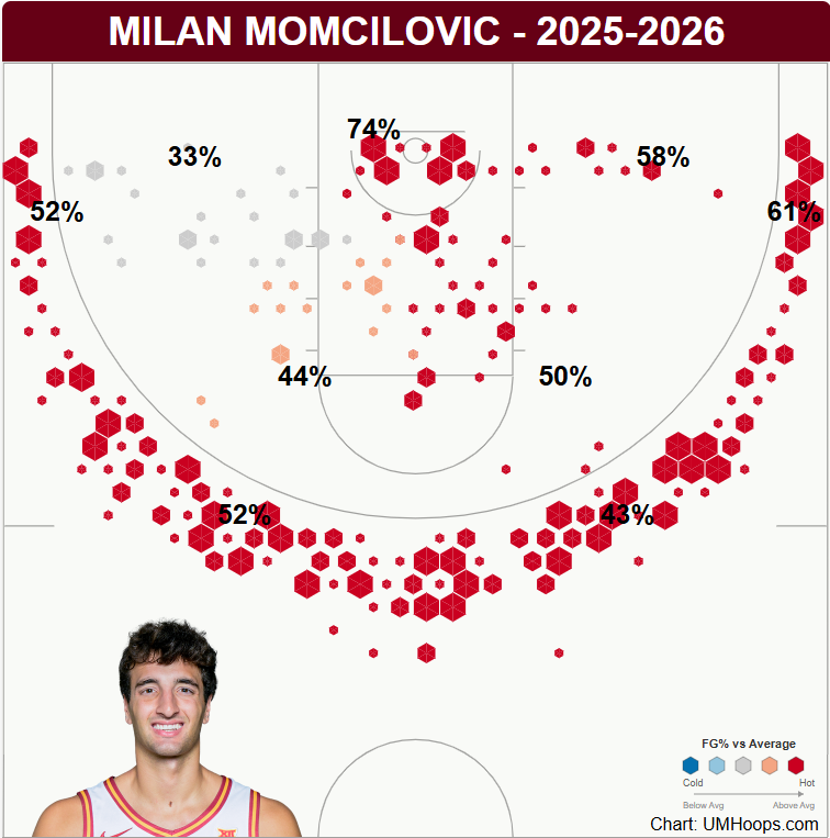 Dylan Burkhardt tweet media
