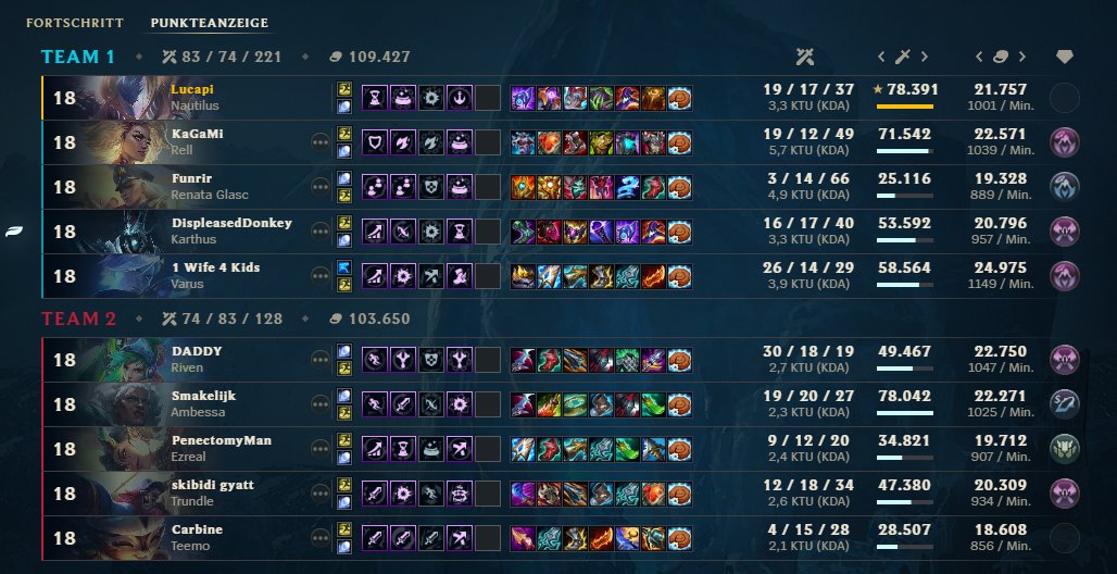 Lucapi | Luca tweet media