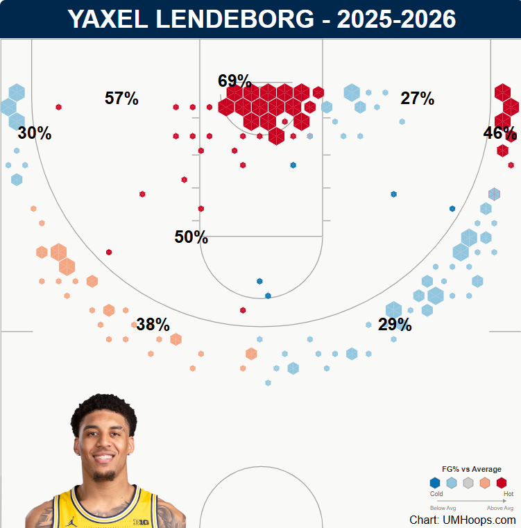 Dylan Burkhardt tweet media