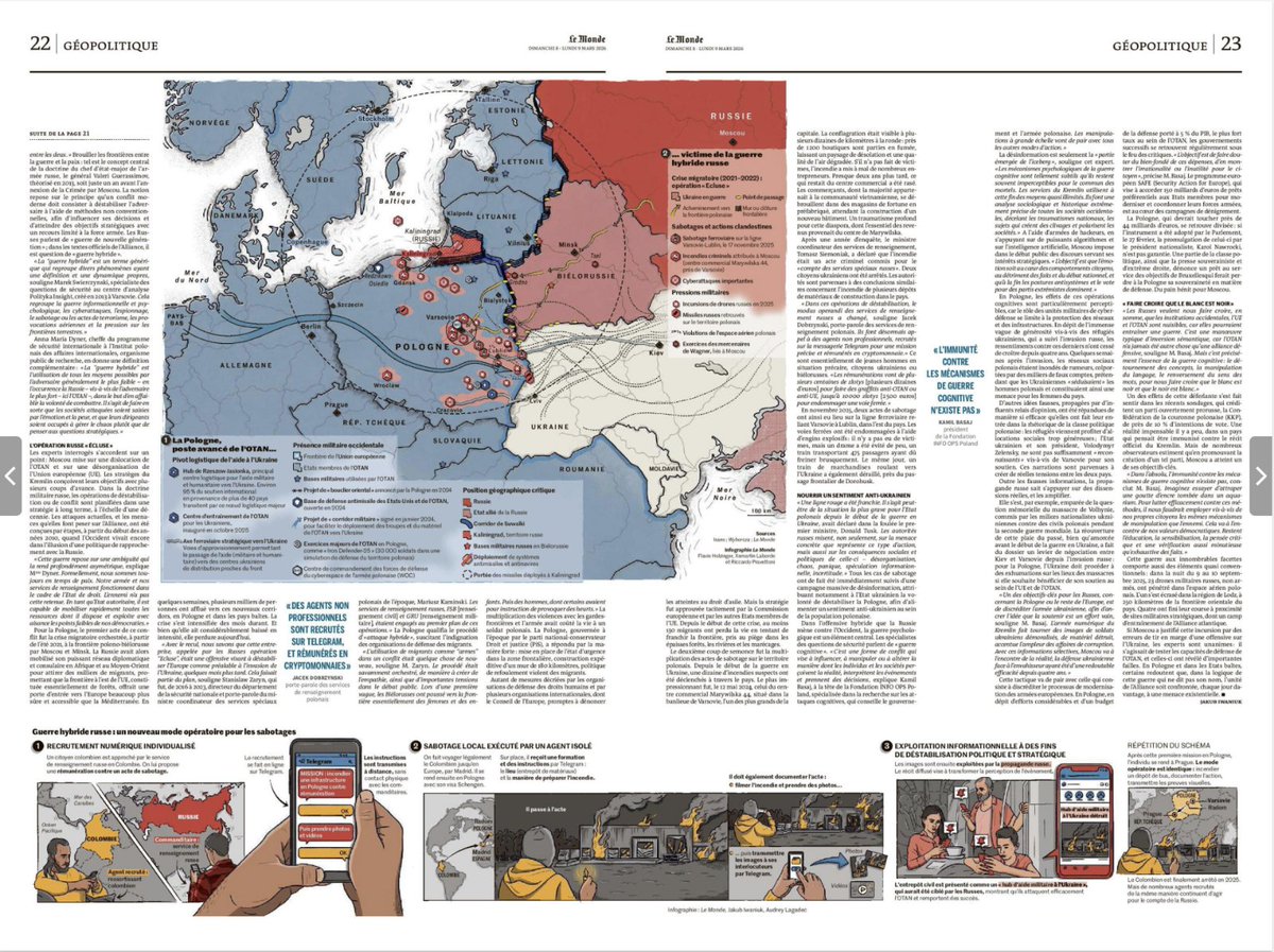 Kamil Basaj tweet media