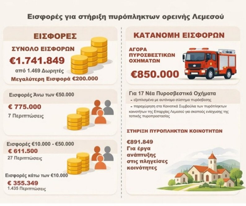 Andreas Antoniades tweet media