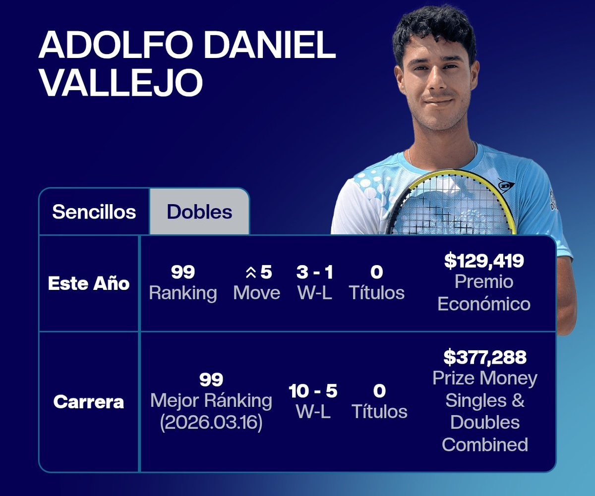 All Sports Py tweet media