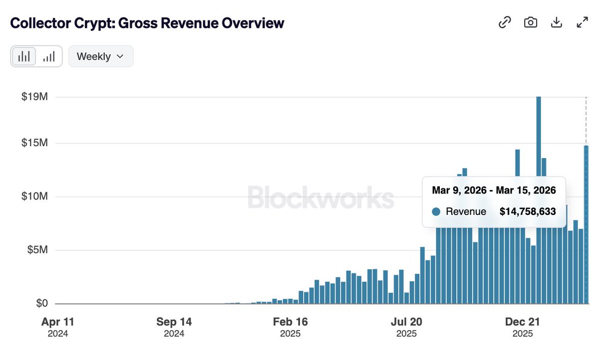 Collector Crypt tweet media