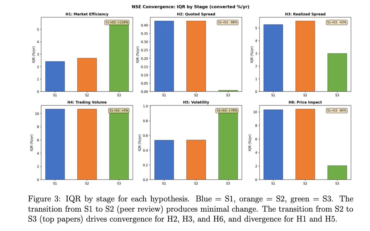 Ruijiang Gao tweet media