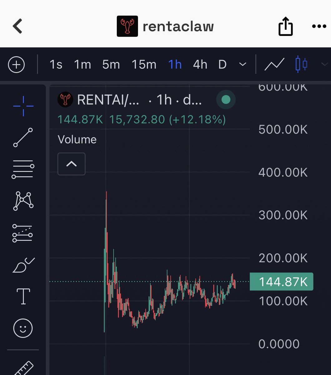DeFi Princess 🉑 (predictor arc) tweet media