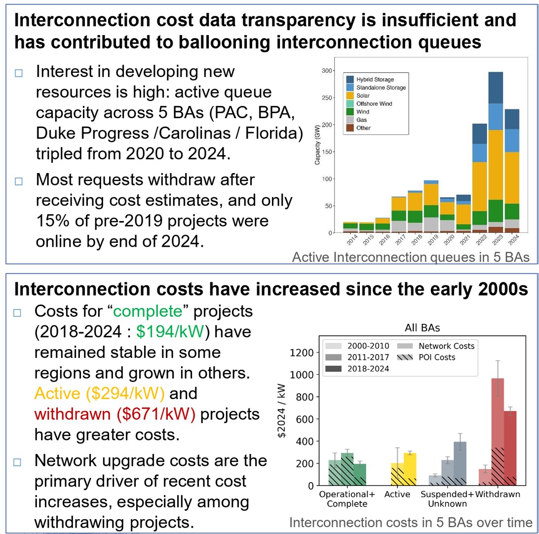John Bistline tweet media
