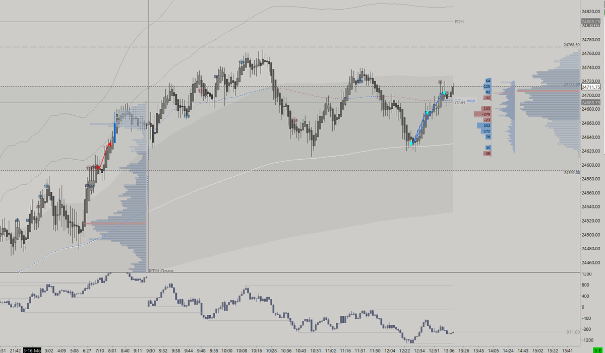 Just the tape tweet media