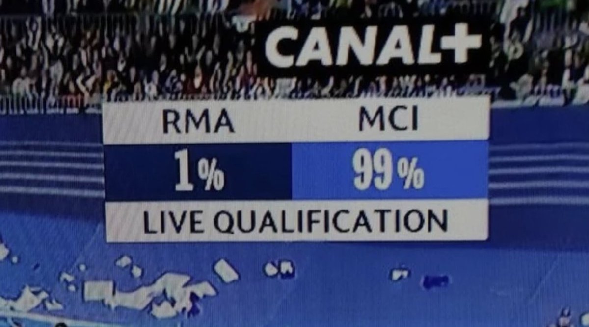 Madridisme tweet media