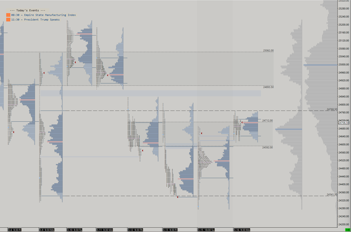 Just the tape tweet media