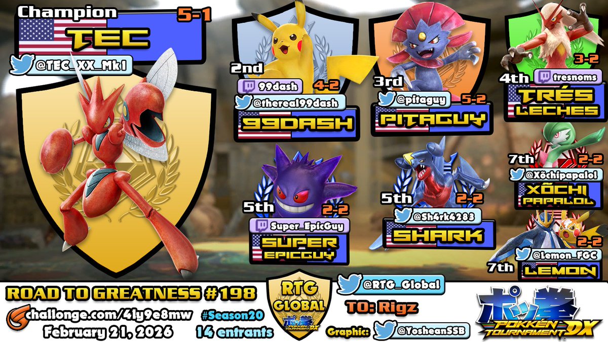 Road To Greatness tweet media