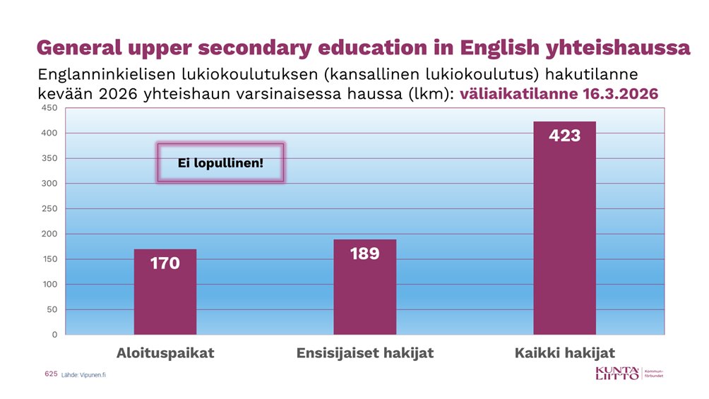 Kyösti Värri tweet media