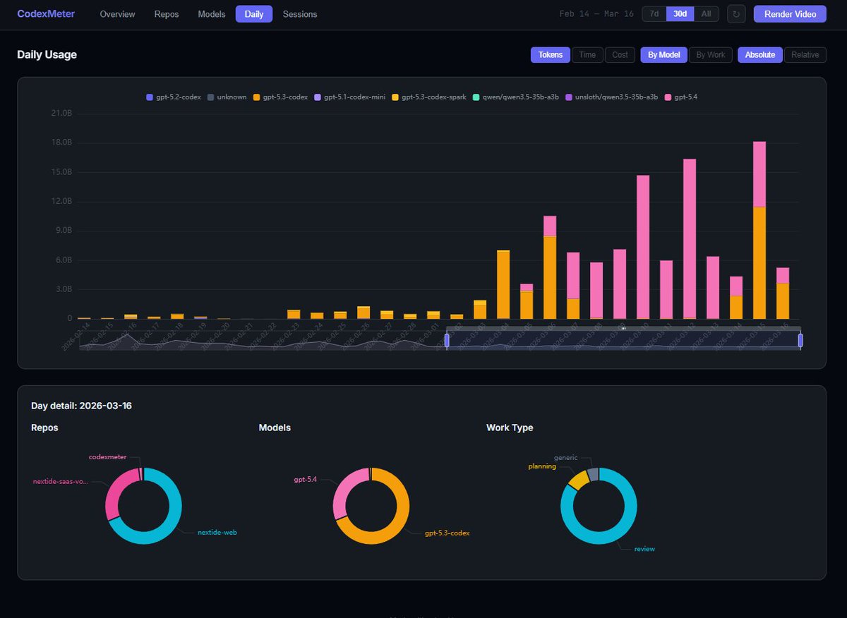 JJdoesTech tweet media