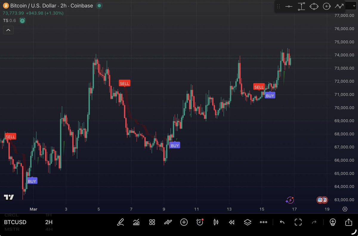 Against Wall Street tweet media