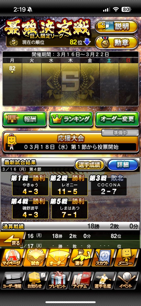 sh02ta08's tweet photo. 4-1で下がるんかい
全勝は無理だったけどなかなかいいスタート https://t.co/2BHovbmKdv