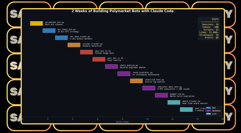 Satty🍕 tweet media