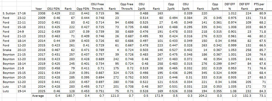 Bryan Metcalf tweet media