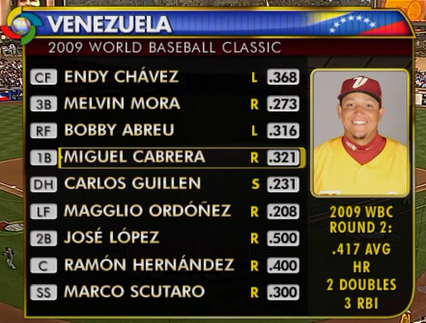 Han pasado 16 años, 11 meses y 21 días para que Venezuela vuelva a disputar una semifinal del #WorldBaseballClassic. Es un momento que nos lleva a recordar esa alineación del equipo criollo que, en aquel entonces, no logró avanzar a la final. Ahora surge la pregunta: ¿Con cuál de