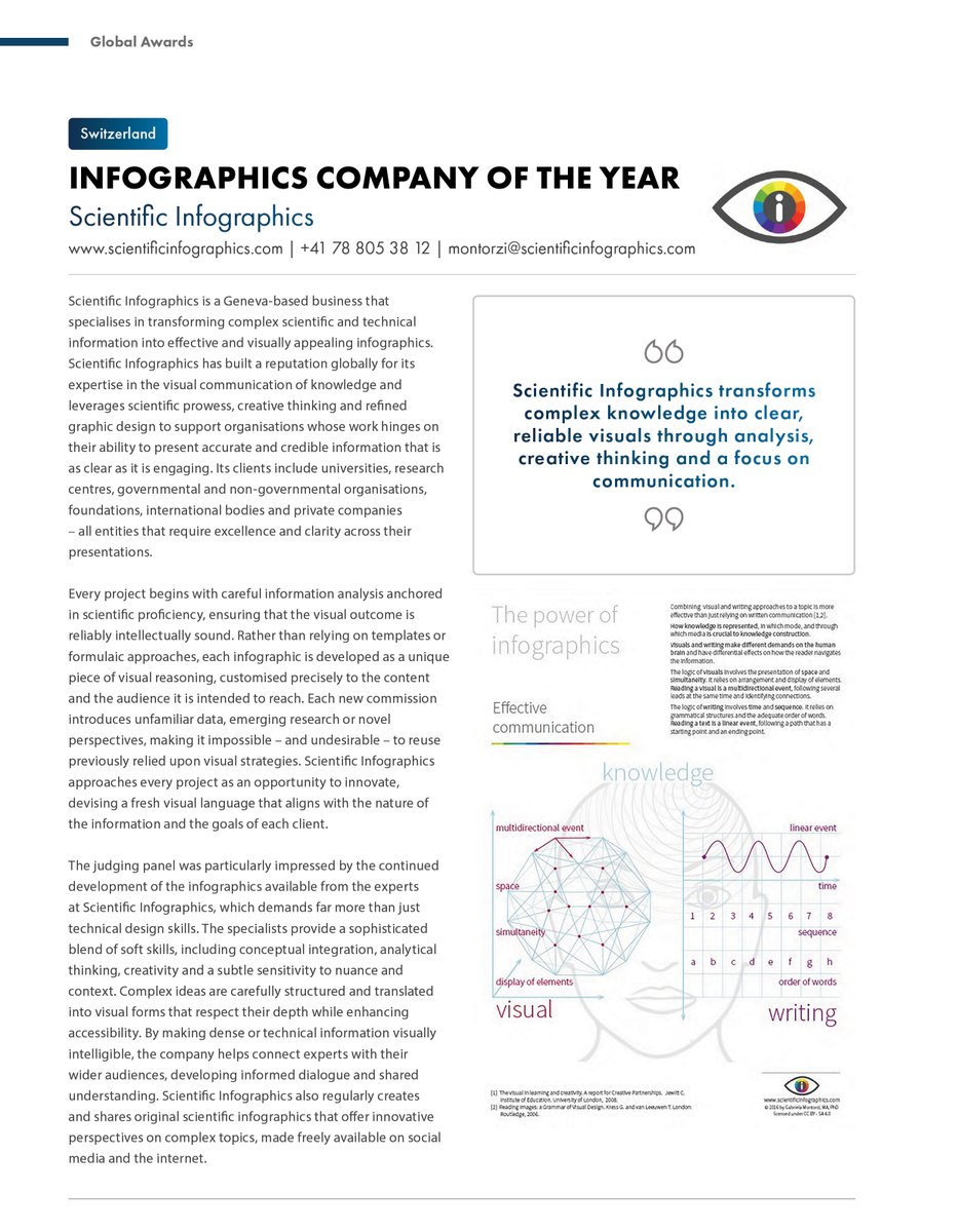 sciencegraphiks's tweet photo. SCIENTIFIC INFOGRAPHICS
Awarded ‘INFOGRAPHICS COMPANY OF THE YEAR’ by Corporate LiveWire Global Awards 2025/26

Magazine digital version through link below (paid subscription), Scientific Infographics article is on page 82

https://t.co/pYF84q0YCK

#globalawards2025 #infographics https://t.co/6oFR7d1n61