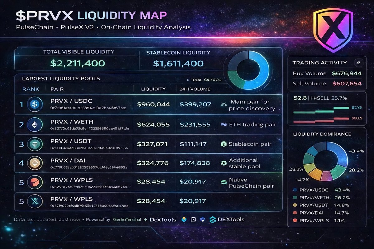 BlockGates.io tweet media