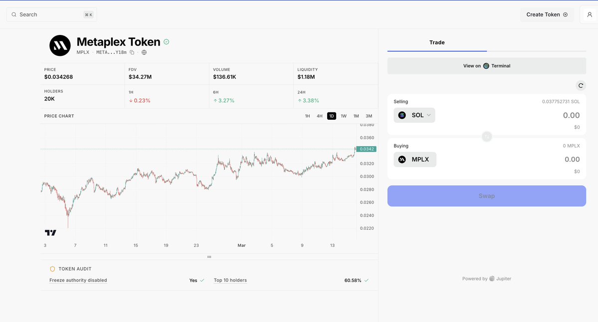 Metaplex tweet media