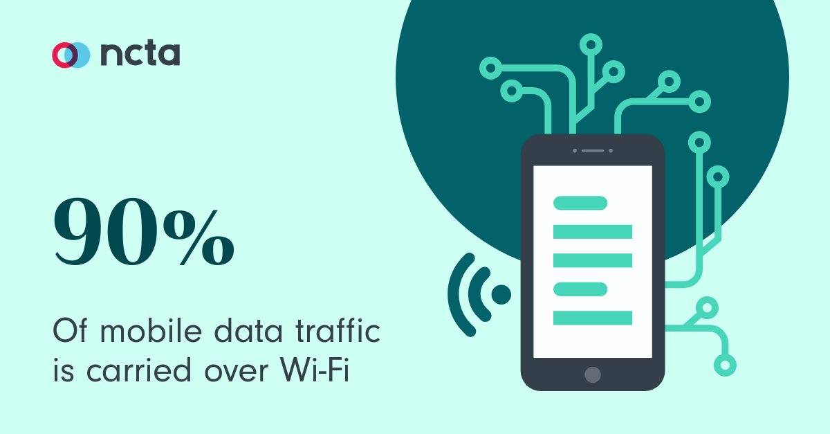 NCTA - The Internet & Television Association tweet media