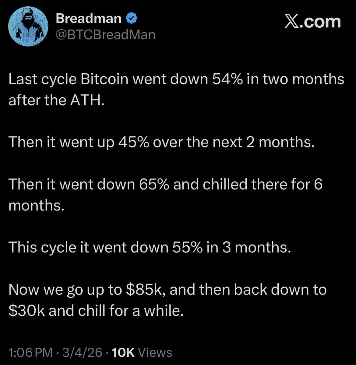 Breadman tweet media