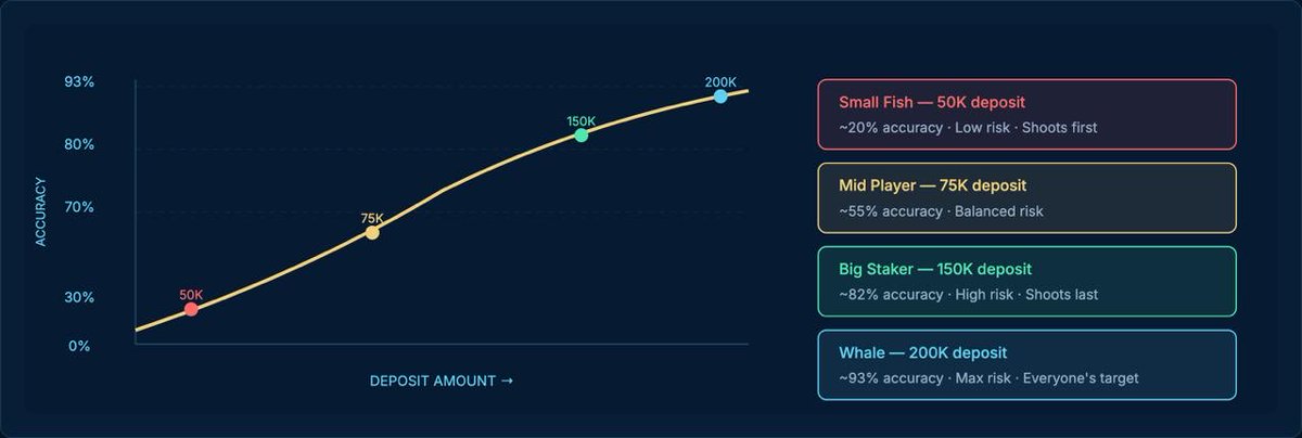 OpenTrident tweet media