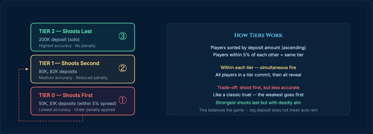 OpenTrident tweet media