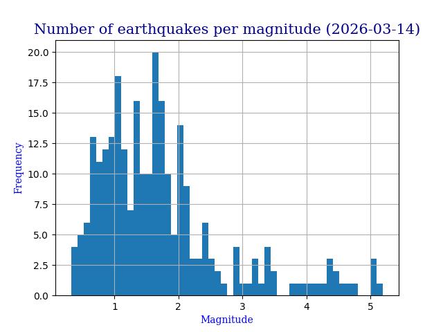 Eva Useros tweet media