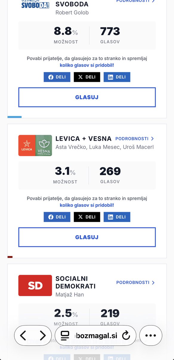 Aleksandra Ⓥ 🌱💚 #EndSpeciesism tweet media