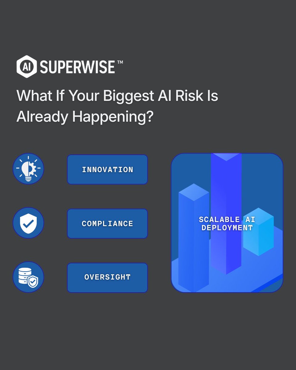 SUPERWISE® tweet media