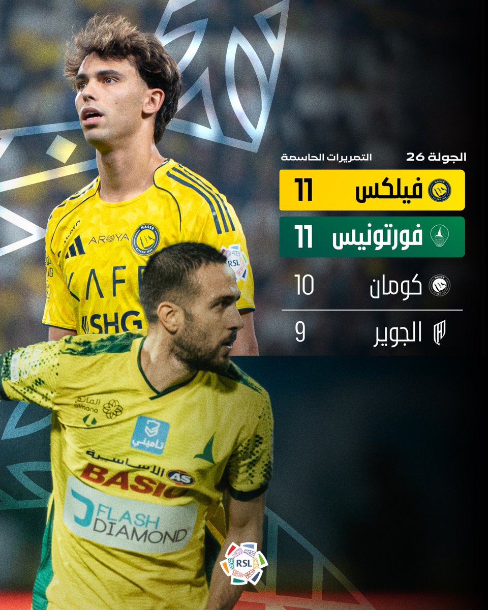 إحصائيات دوري روشن tweet media