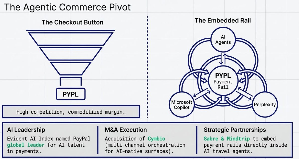 Hataf Capital tweet media