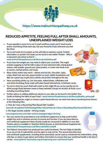 Malnutrition Pathway tweet media