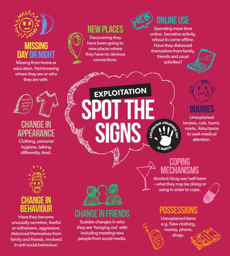 SAFE (Safeguarding Adolescents from Exploitation) tweet media