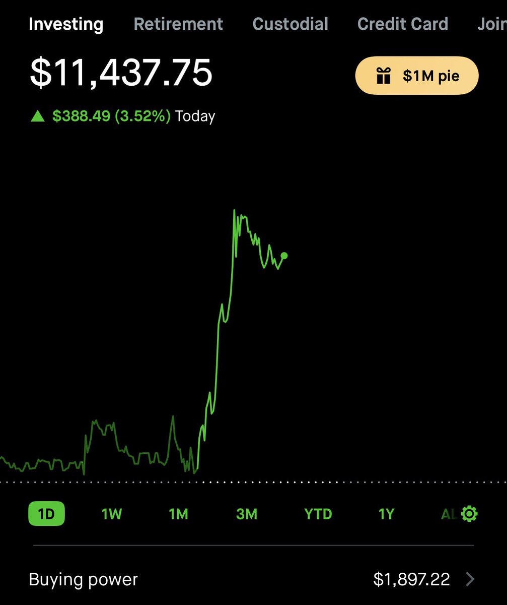 Stock PlayMaker 🌐 tweet media