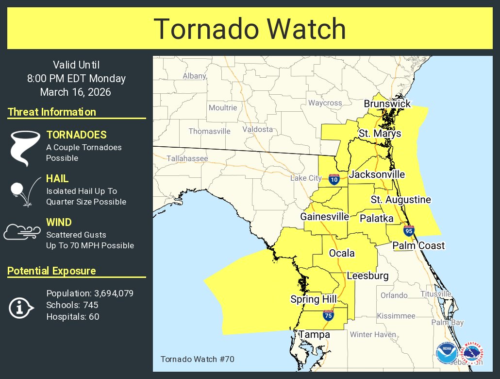 NWS Tampa Bay tweet media