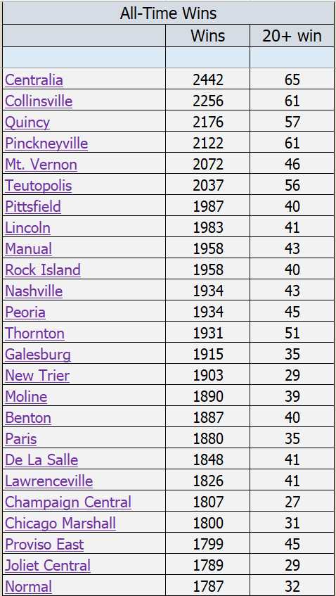 Aaron Britton tweet media
