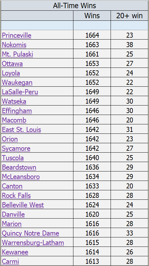 Aaron Britton tweet media