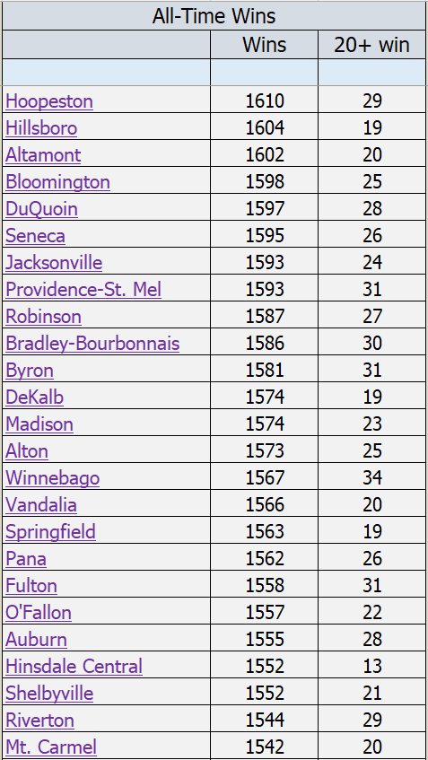 Aaron Britton tweet media