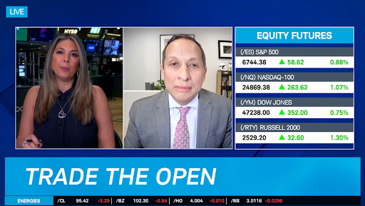 Cetera Investment Management tweet media