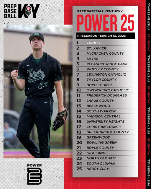 NOHS Athletics tweet media