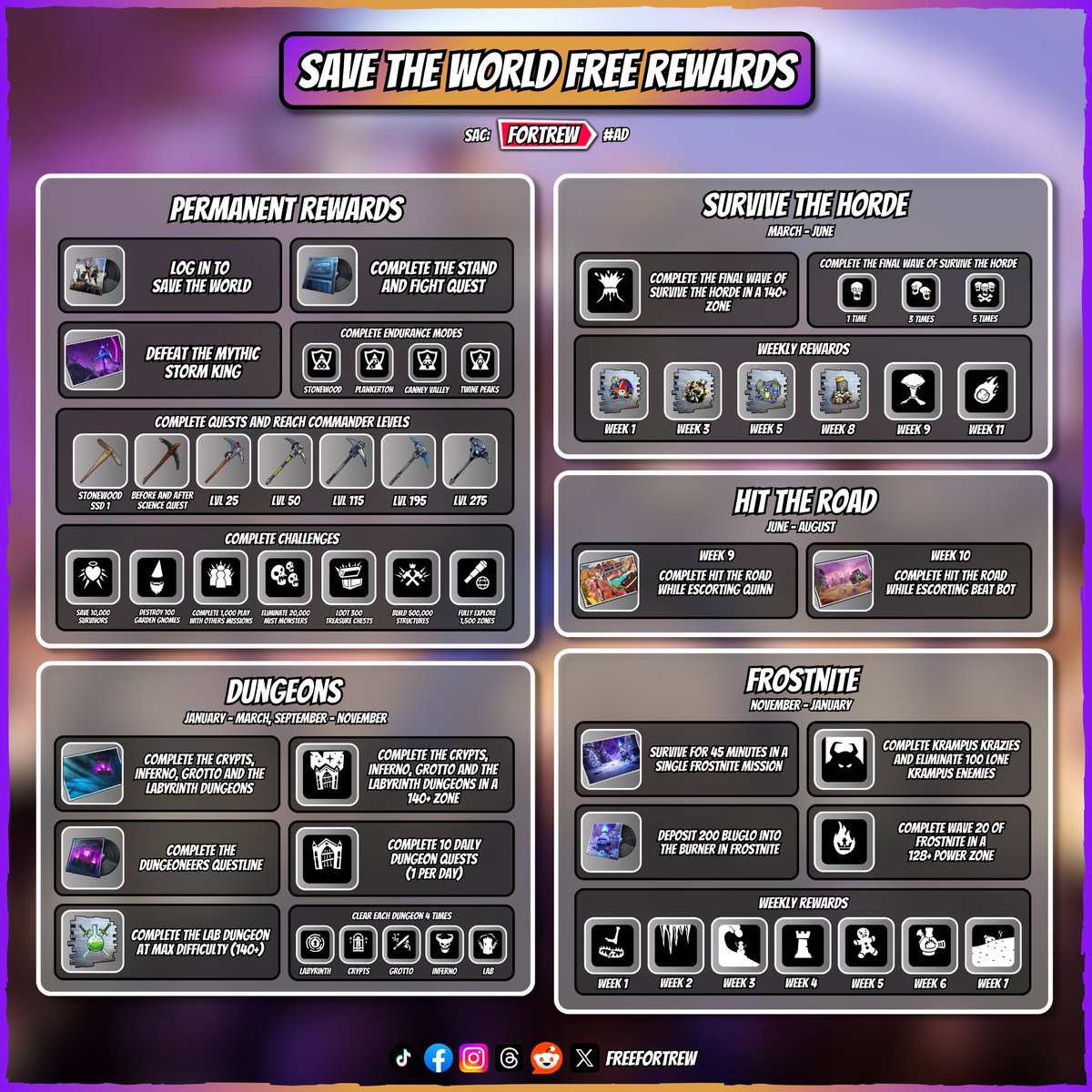 Free FN Rewards tweet media