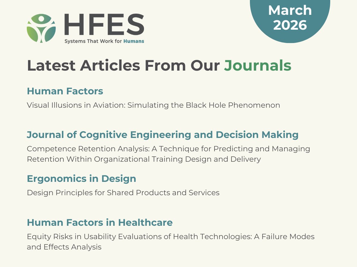 HF/E Society tweet media
