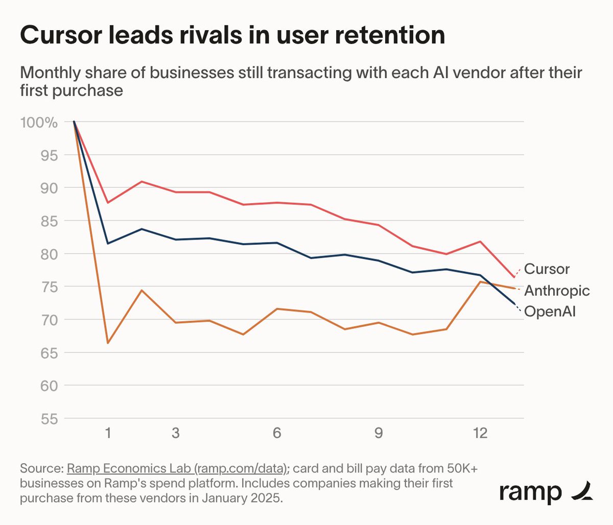 rafael hajjar tweet media