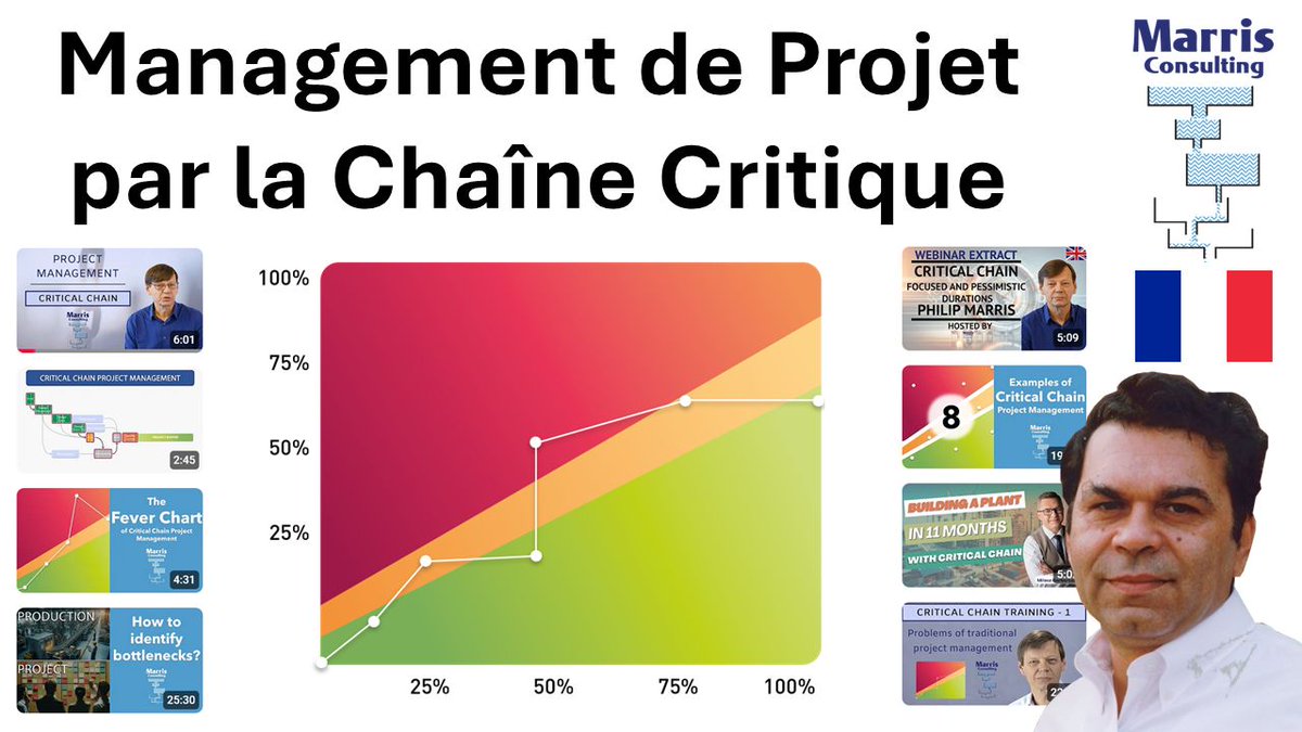 Philip Marris tweet media