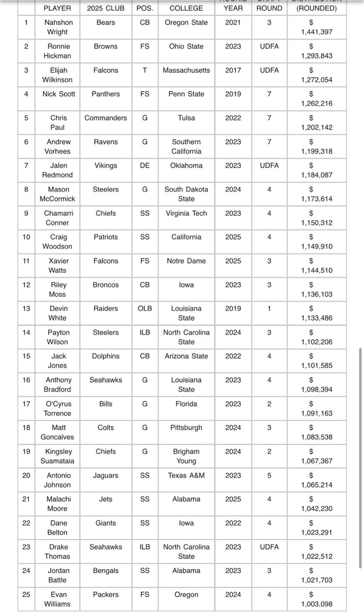 Ari Meirov tweet media